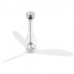 Ventilador EterFan 33381 de Faro
